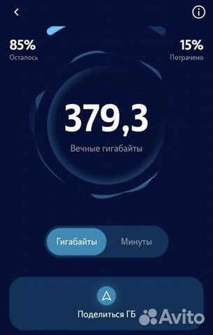 Гигабайты и Минуты Теле 2