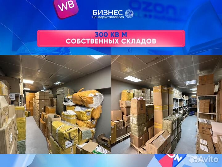 Бизнес на Wildberries и ozon с гарантией продаж