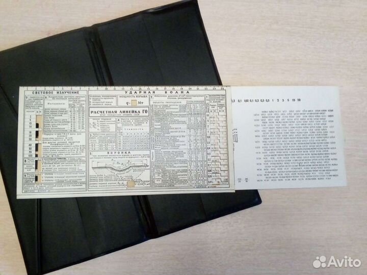 Расчетная линейка го СССР