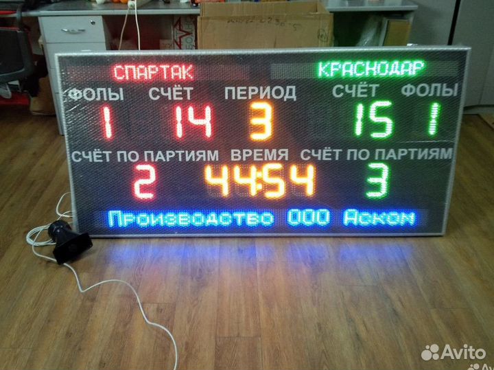 Спорттабло