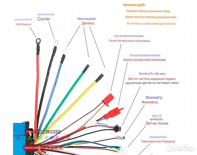 Синусный контроллер 36V-84В 1000-1500Вт 34-40А