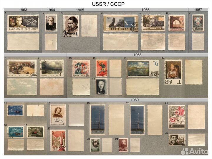 Марки СССР, Чехословакия,Венгрия, Польша и тд