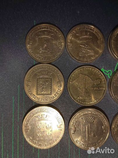 Юбилейные монеты гвс