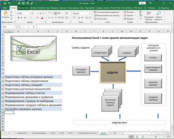 Специалист Excel