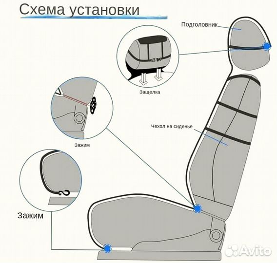 Меховые накидки натуральные волк