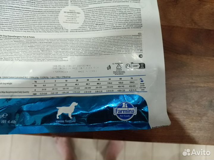 Корм для собак farmina hypoallergenic2кг