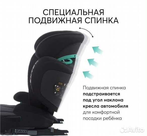 Детское автокресло 15 до 36 кг