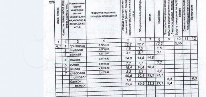 2-к. квартира, 60,9 м², 1/2 эт.