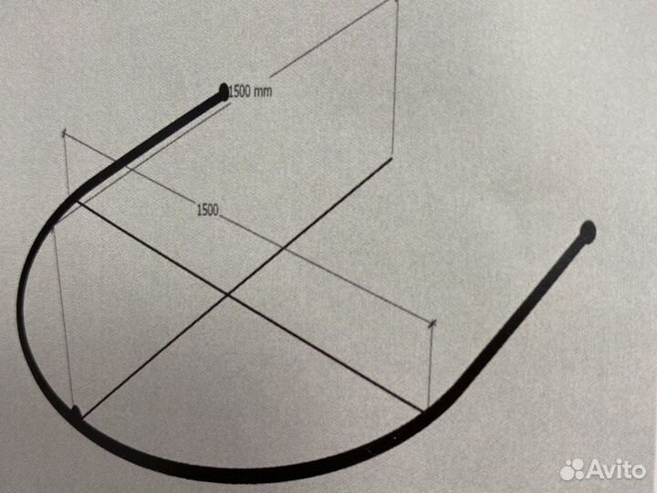 Карнизы для штор