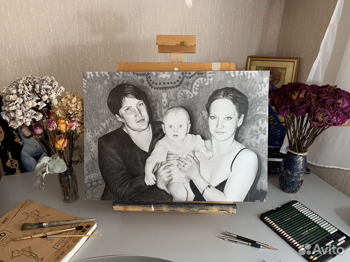 Услуги художника