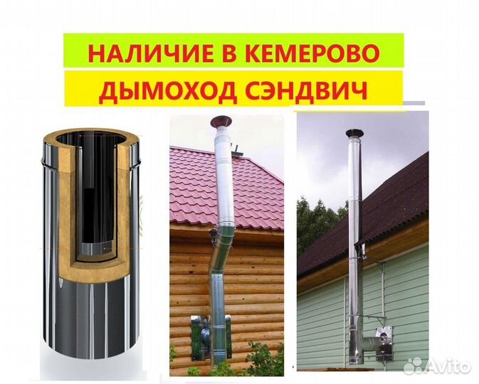 Труба для дымохода сендвич нержавейка утепленная