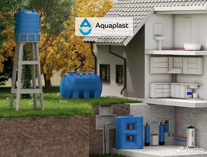 Бочка пластиковая для воды