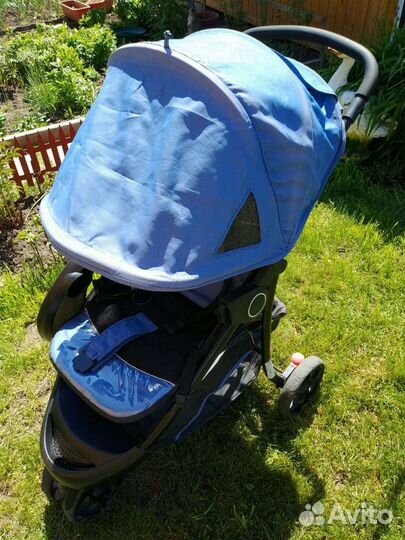 Детские коляски прогулочные