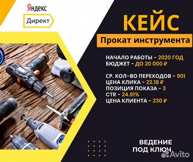 Реклама в Яндекс Директ, опытный директолог