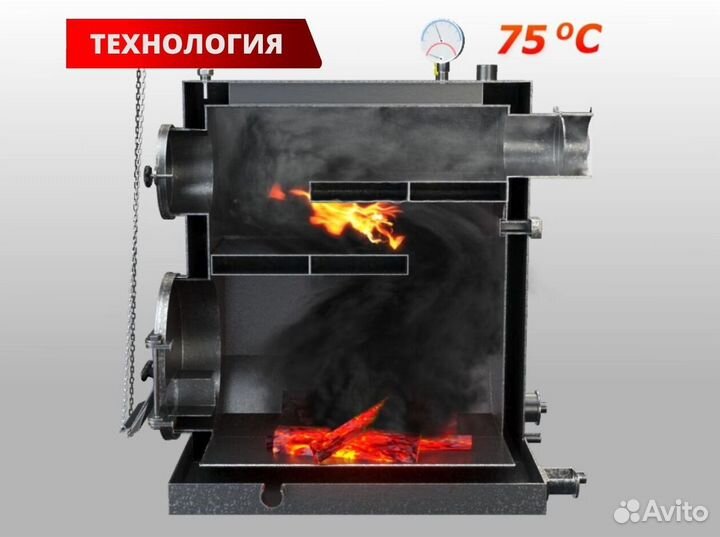 Твердотопливный котел