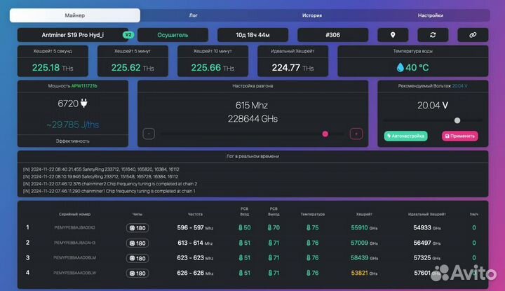 Antminer S19 Pro Hydro 184T прошивка
