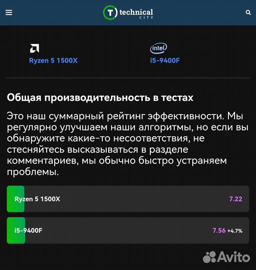 Процессор (обмен) AMD ryzen 5 1500X
