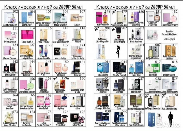 Духи ессенс