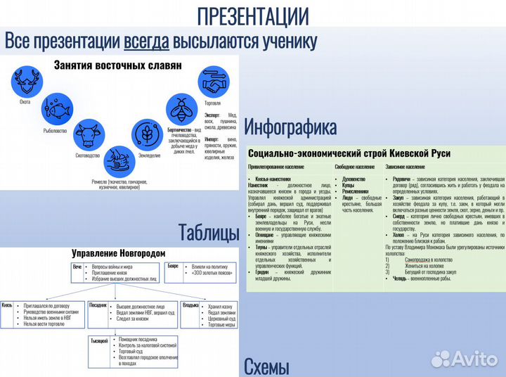 Репетитор по истории ЕГЭ