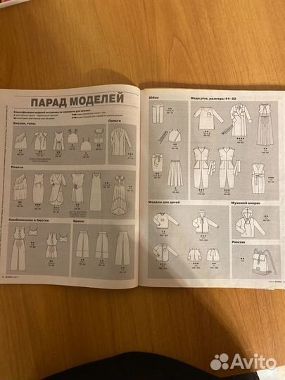 Журналы burda