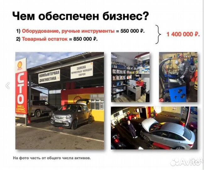Продаю автосервис, действующий с базой клиентов