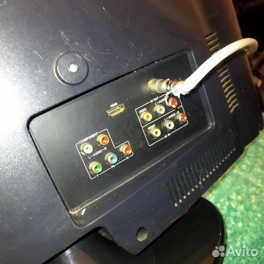 Телевизоры LED