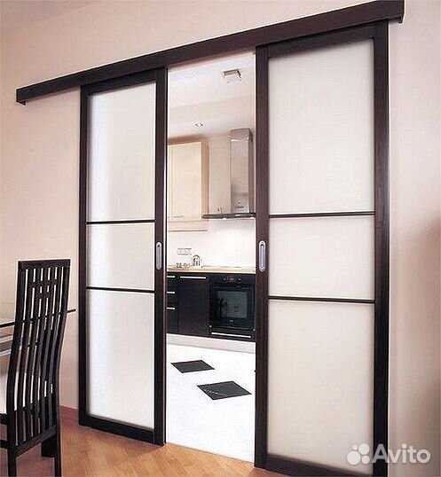 Перегородки для зонирования