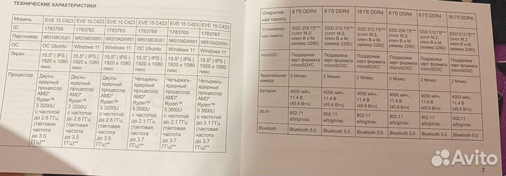 Игровой ноутбук digma