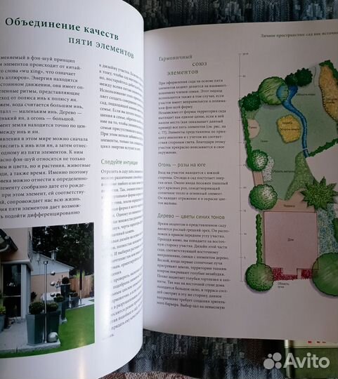 Книги о ландшафтном дизайне