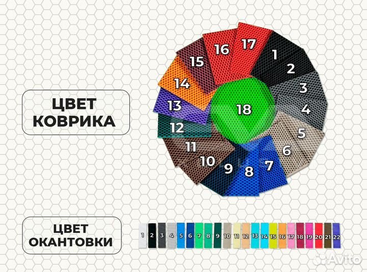 Ева EVA эва коврики 3D c бортами exeed TXL 2021-н