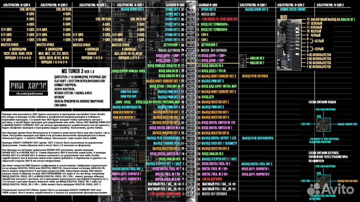 Эбу MS Tuner 3 Online на авто мотоцикл