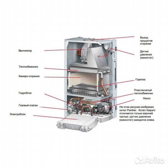 Котел газовый настенный bosch GAZ 6000 одноконтур