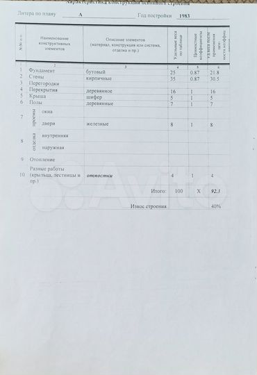 Гараж, 29 м²