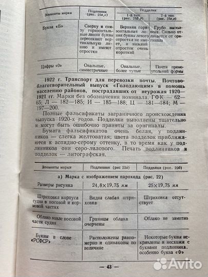 Сравочник по экспертизе советских почтовых марок