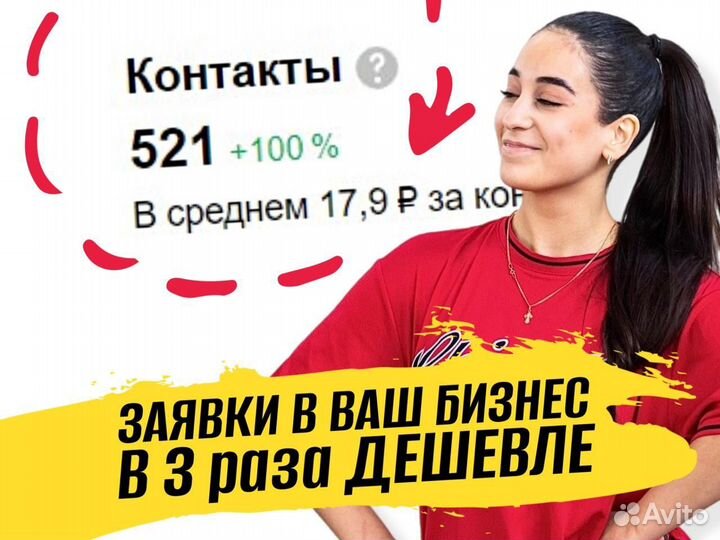 Услуга Авитолог Заявки Реклама Продвижение