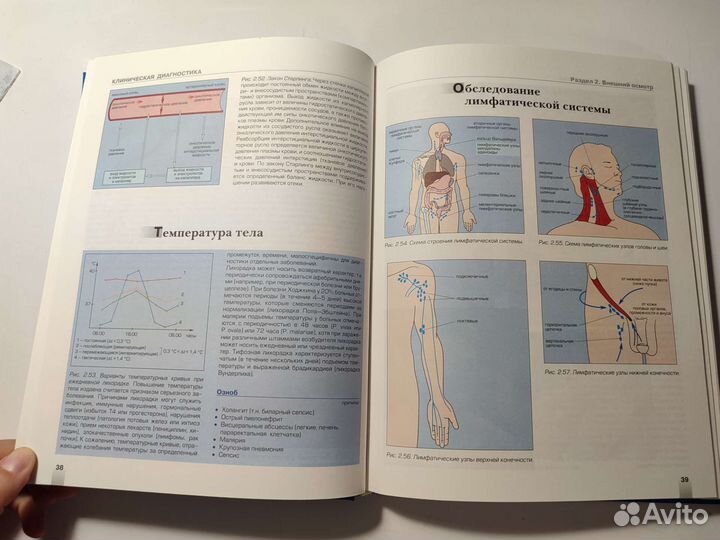 Клиническая диагностика (пропедевтика) Чучалин А.Г