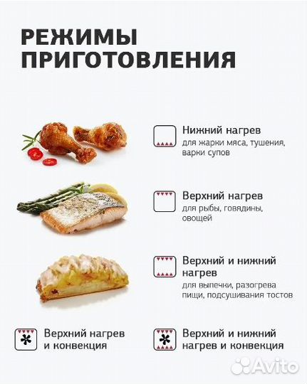 Конвекционная печь 30 литров