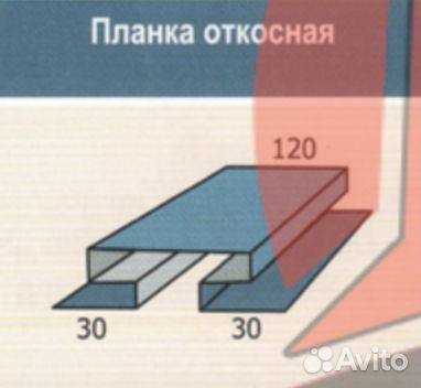 Дымники,флюгарки,отливы Гибка листового металла PE