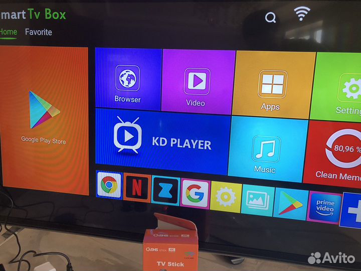 Тв-приставка G96 stick 4K