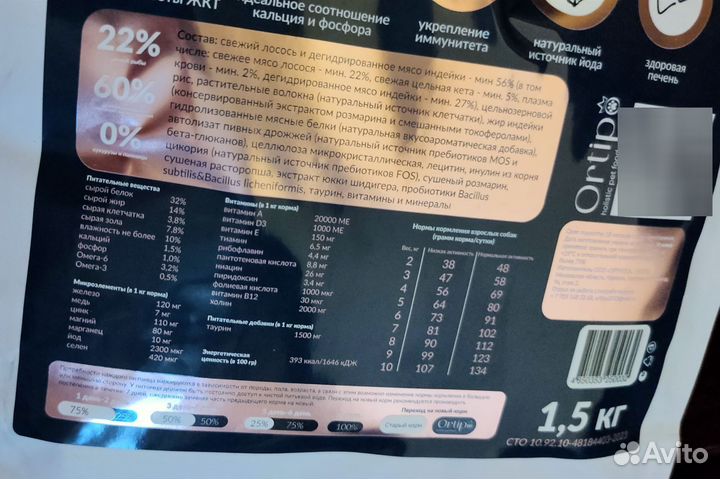 Премиум корм для кошек Холистик Ortipo Лосось