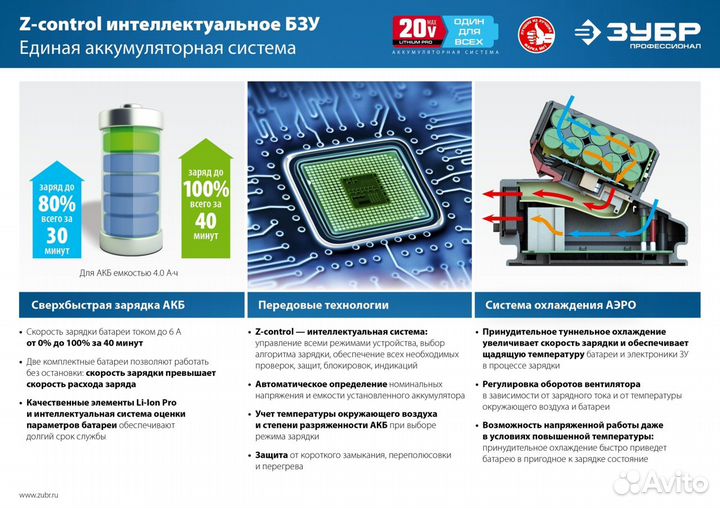 Аккумуляторная батарея Li-Ion, 20 В, 4 Ач, Зубр T7