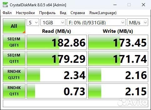 Жесткие диски WD Blue 1TB