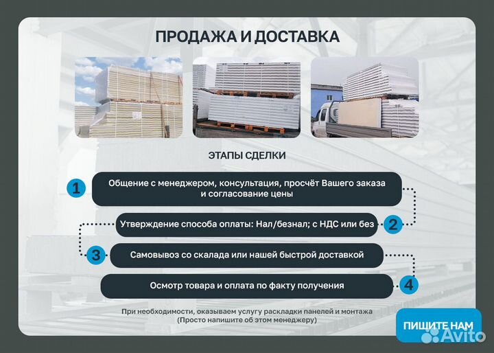 Сэндвич панели пенопласт