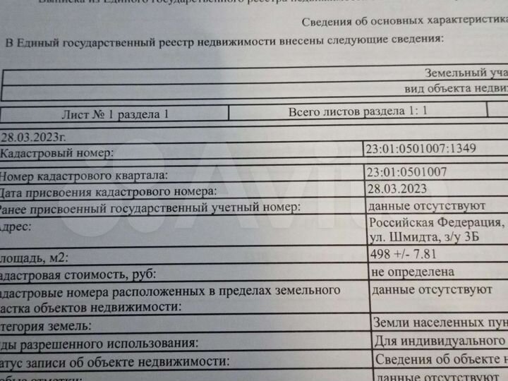 Участок 5 сот. (ИЖС)