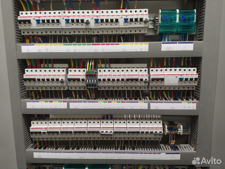 Сборка щитов, нку (грщ, рщ, вру, що, щс, щу, щк)