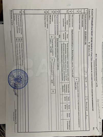 Участок 5 сот. (ИЖС)