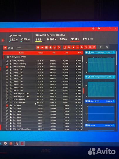 Процесоор Ryzen 7 3700X