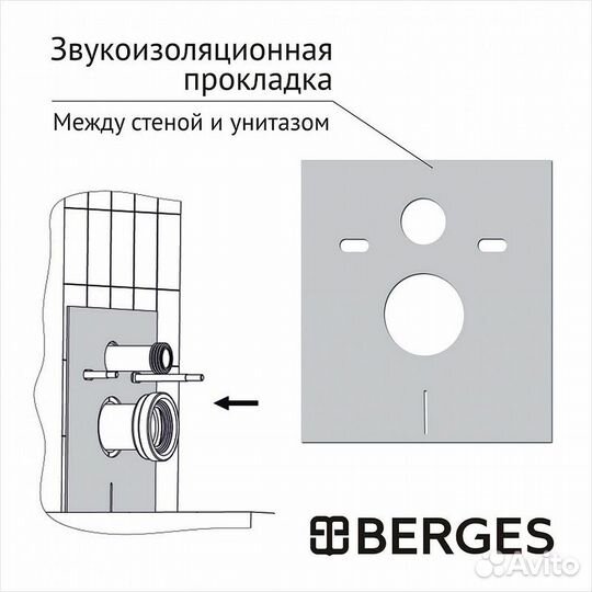Комплект унитаза Vincea Globo VT1-14S с инсталляцией Berges Atom 410 040340 с сиденьем Микролифт и Ч