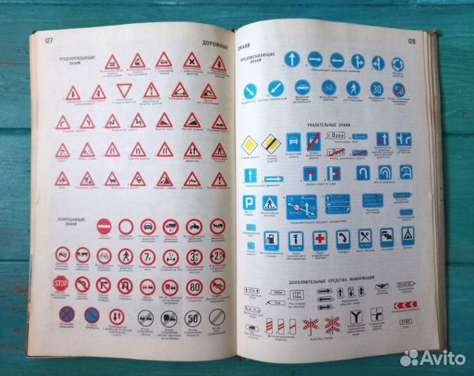 Атлас автомобильных дорог СССР 1974