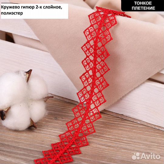 Термоаппликации и кружева для украшения одежды